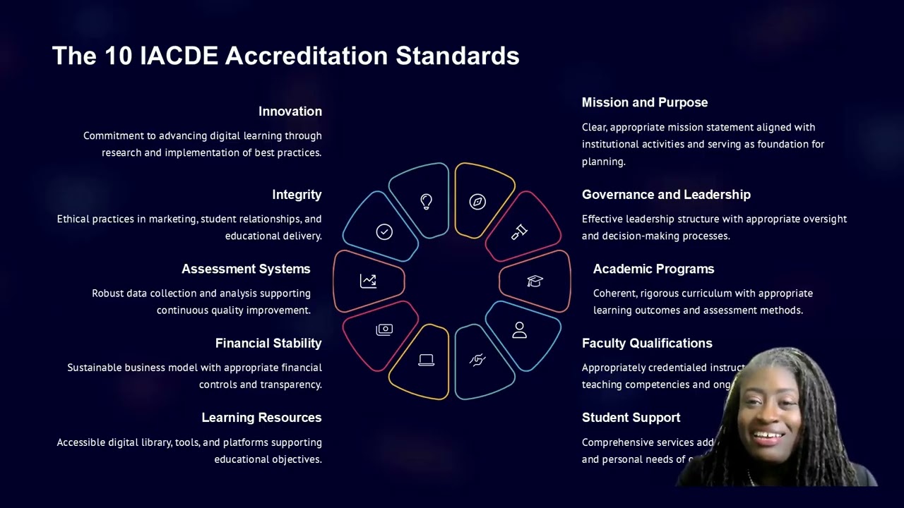 IACDE Orientation