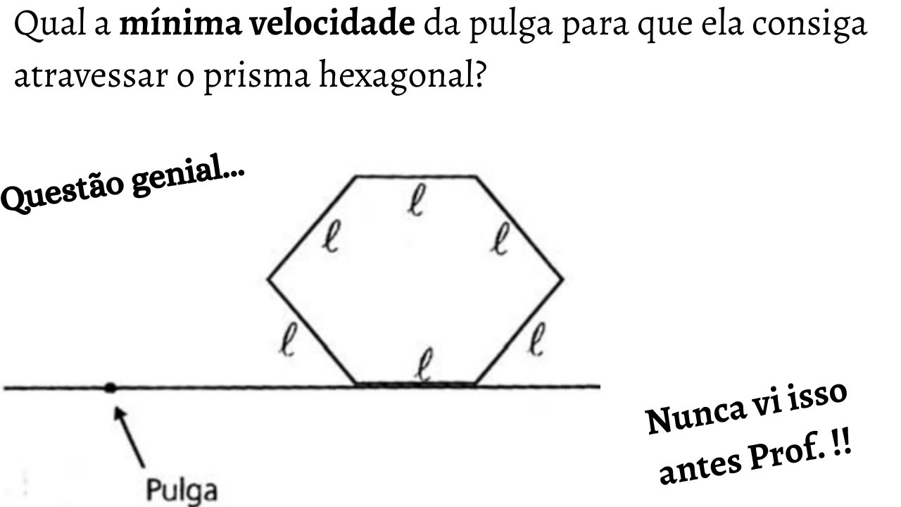 Velocidade de salto de uma pulga para atravessar um prisma hexagonal regular de lado l (Insana)