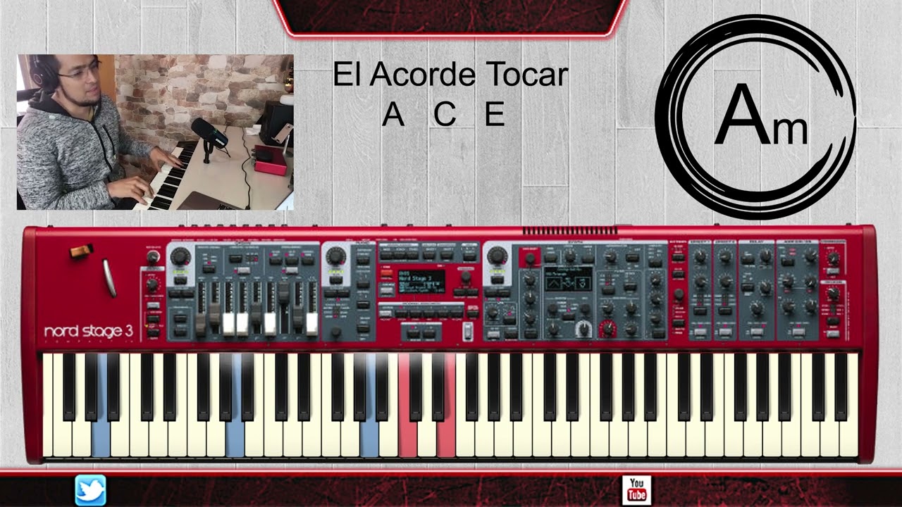 Como Tocar en la predica en Vivo Tutorial de Piano ♪♫