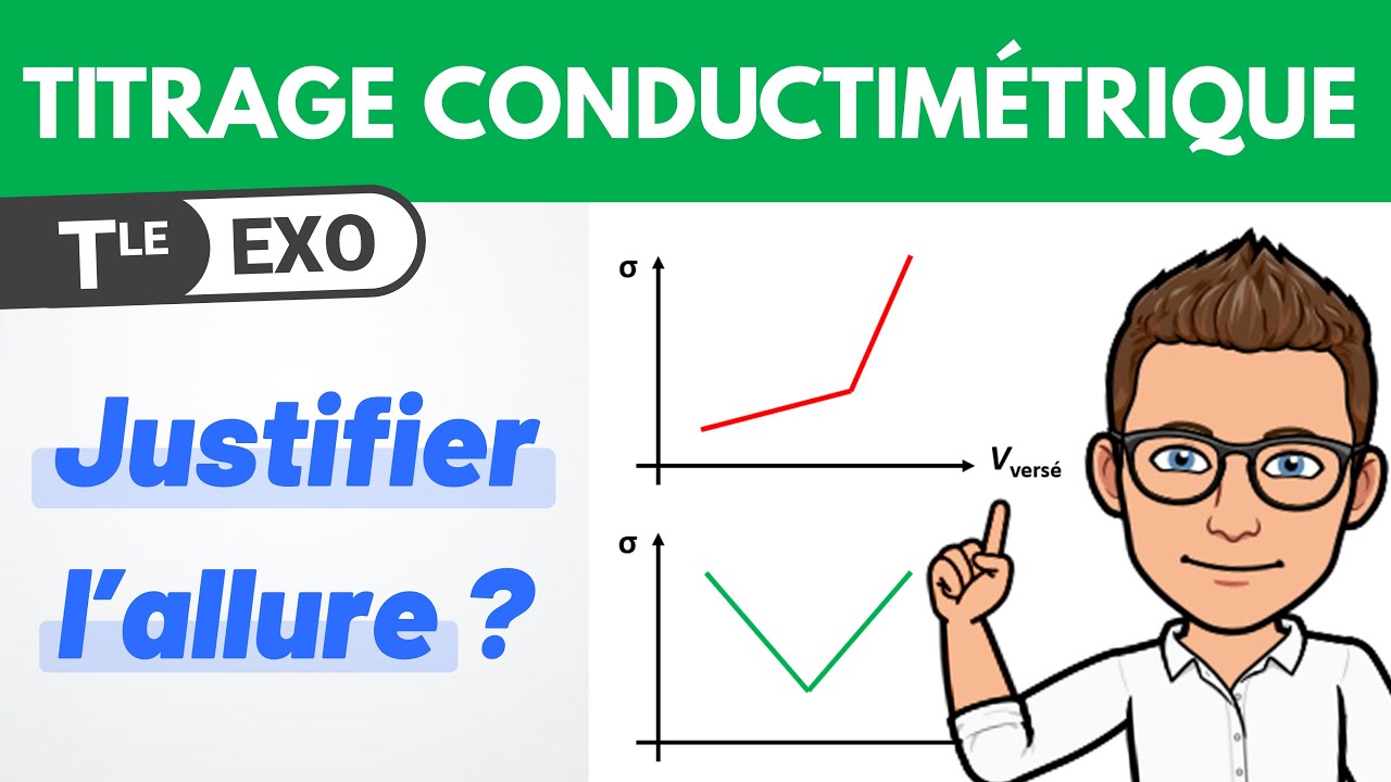 Titrage CONDUCTIMÉTRIQUE 🎯 Allure courbe | Exercice | Terminale spécialité Chimie