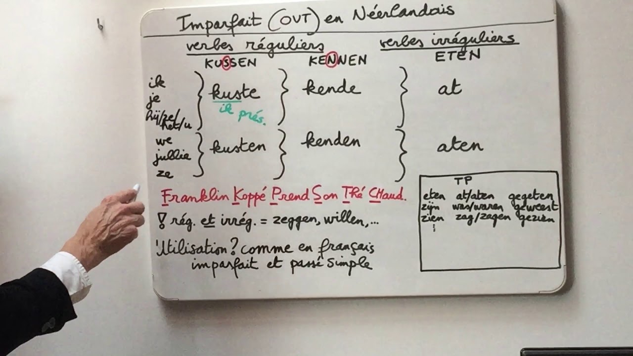 36 Imparfait (OVT) en néerlandais: théorie et exemples