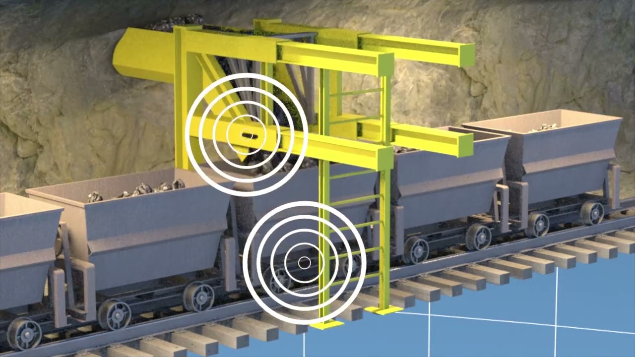 Smartrail - Loco and Hopper Tracking and Weighing