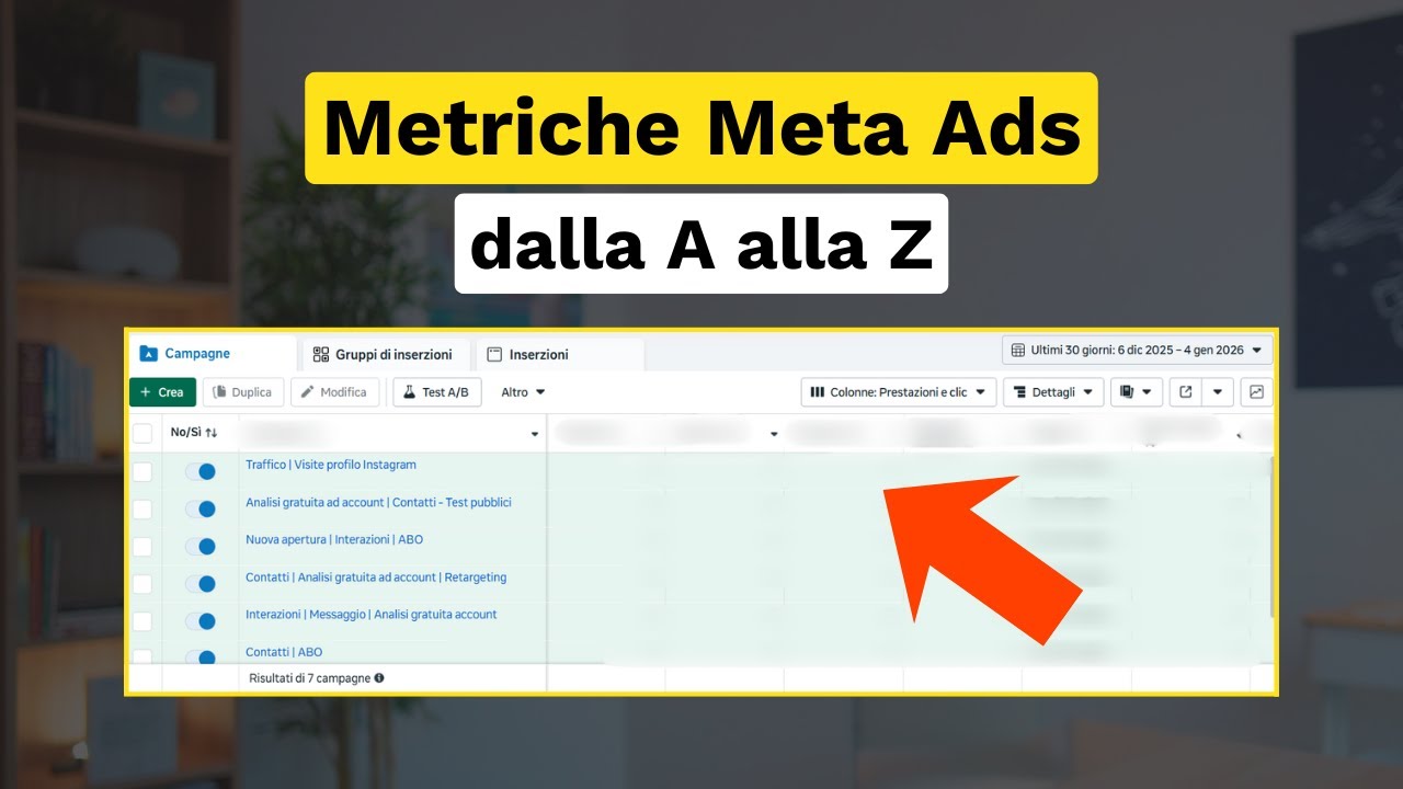 Meta Ads: le metriche della lead generation dalla A alla Z [Guida 2026 in Italiano]