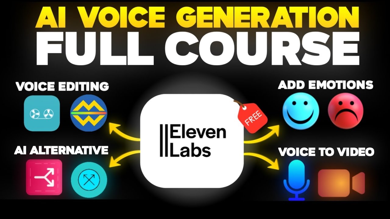 How To Make a Professional Ai Voice Like Human - Full Course