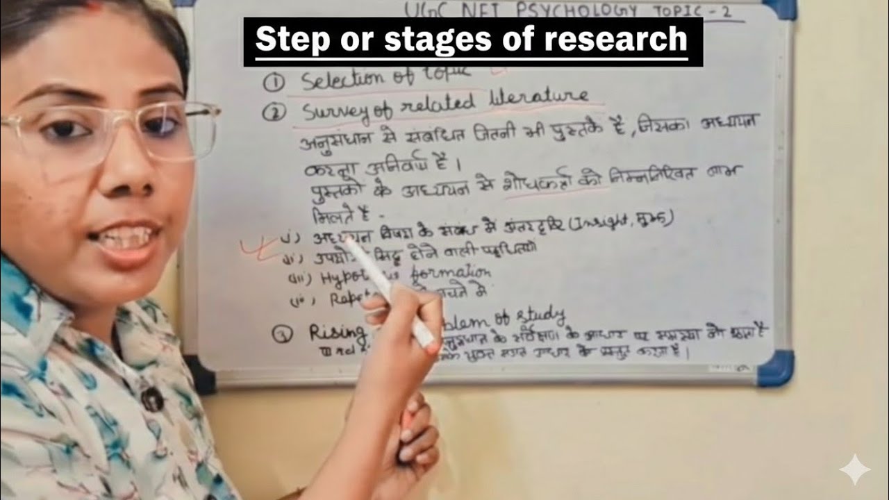What is Research? | Stages of Research | UGC NET Psychology