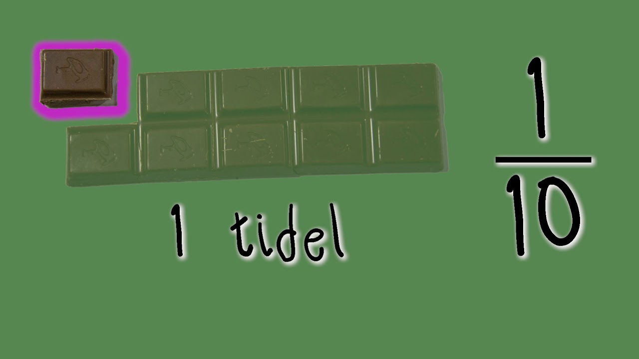 Brøk 10: Lese brøk