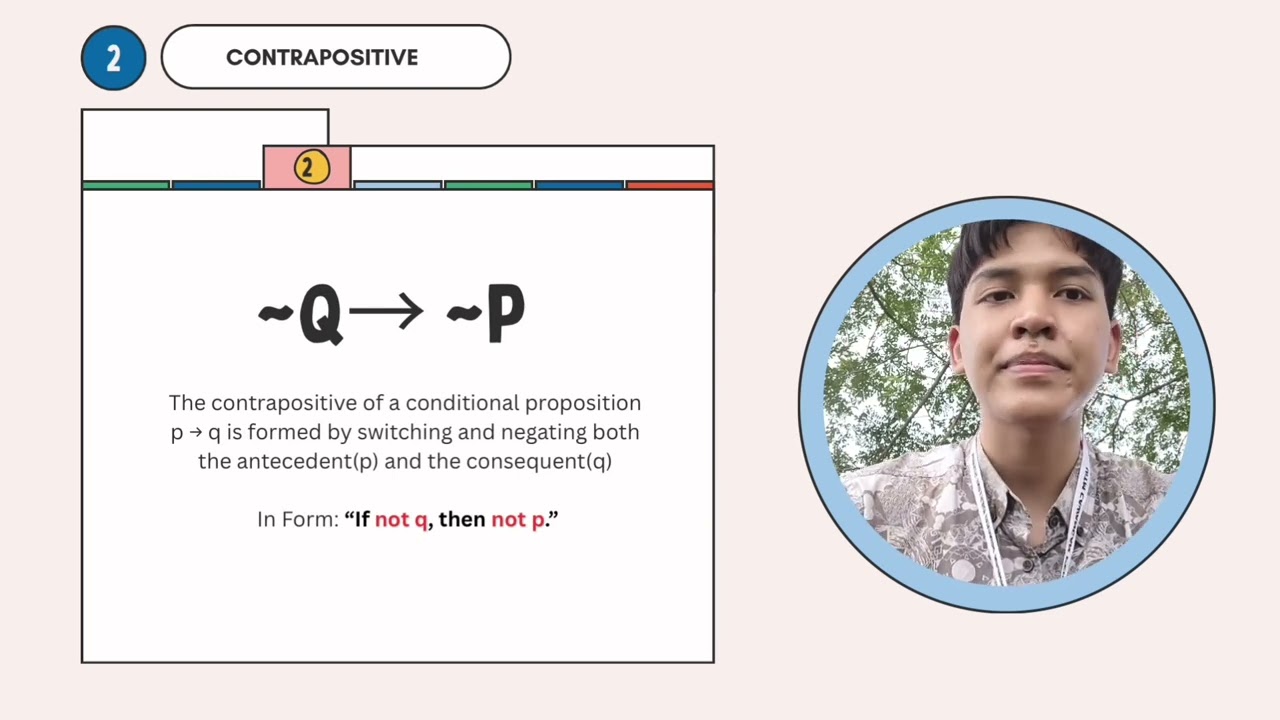 MAT222 - LOGICAL EQUIVALENCE