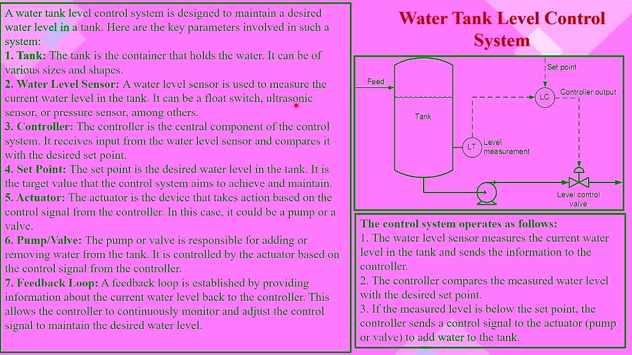 17 _Tank Level Control System| How Tank Level Control Works|