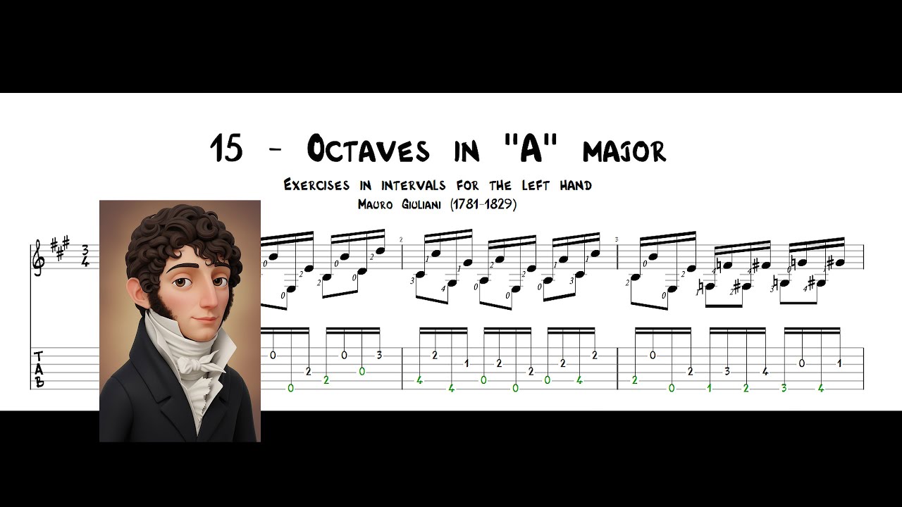 Mauro Giuliani Opus 1, Part Two | 15 - Octaves in 