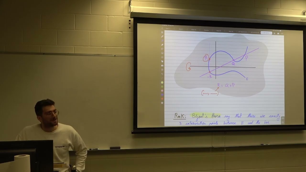 USF RTG Seminar: Isogeny-based Cryptography (Part 1)