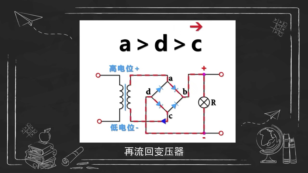 整流桥原理知道吗？来看详细讲解！