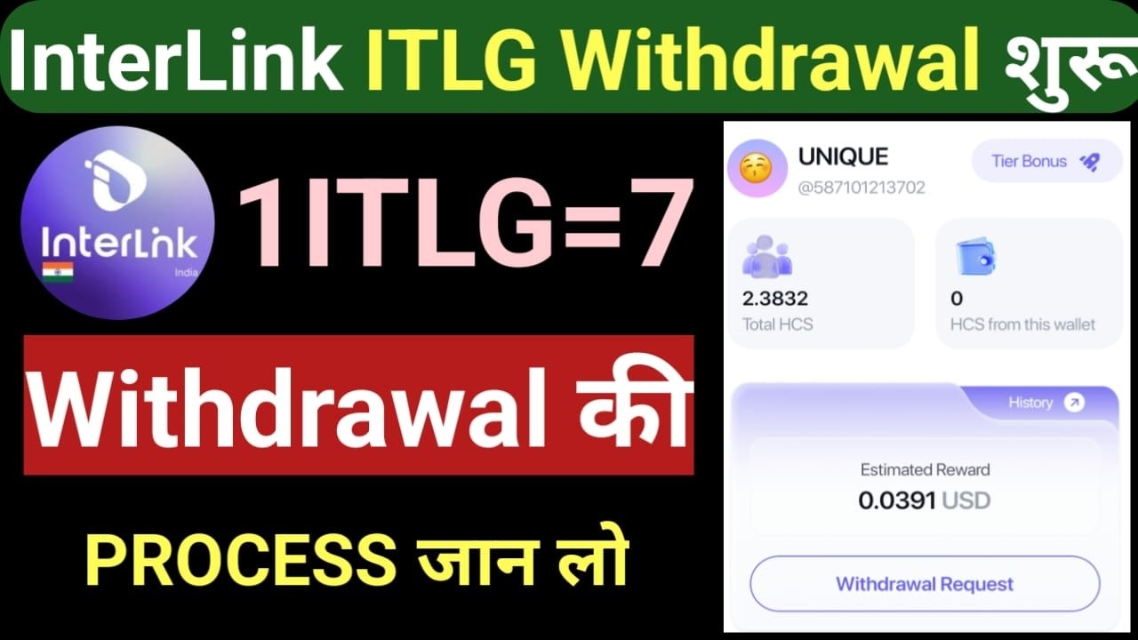 Interlink ITLG New WITHDRAWAL Process😀 Interlink ITLG Withdrawal kaise karen🥳 interlink network news