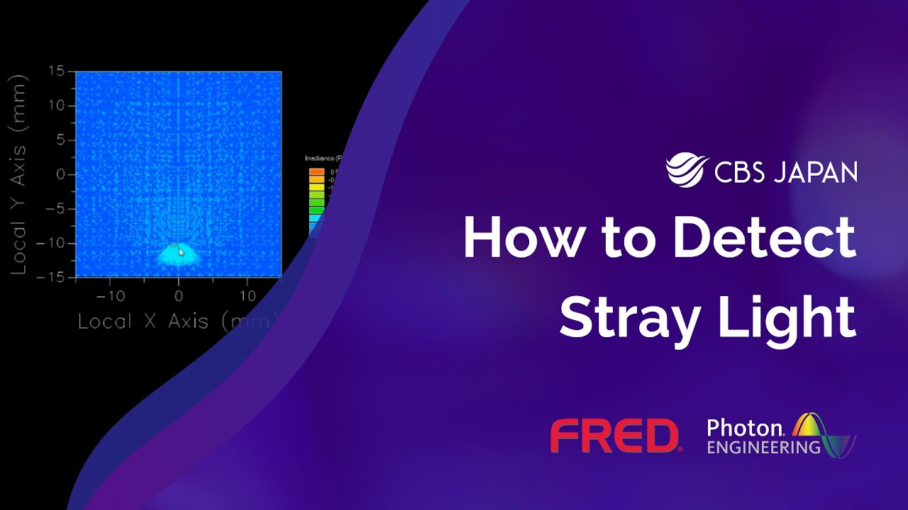 How to Detect Stray Light