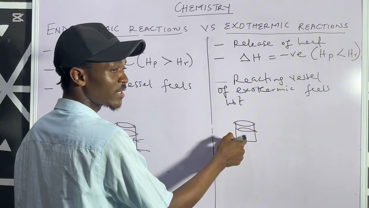 Endothermic Reactions Vs Exothermic Reactions for JAMB & WAEC Students #chemistryclass #jamb2025