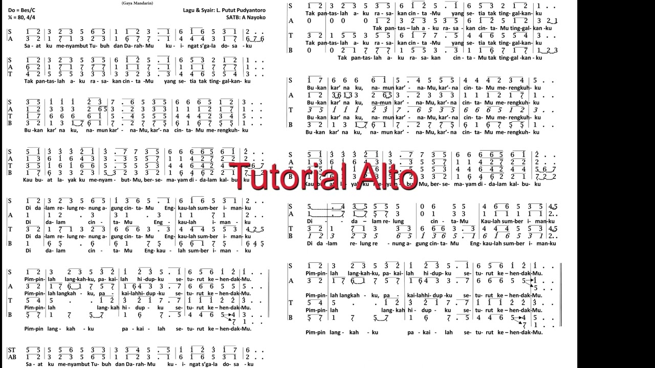KARENA CINTA MU, GAYA MANDARIN, L PUTUT P, SATB dan TUTORIAL SATB, A Nayoko