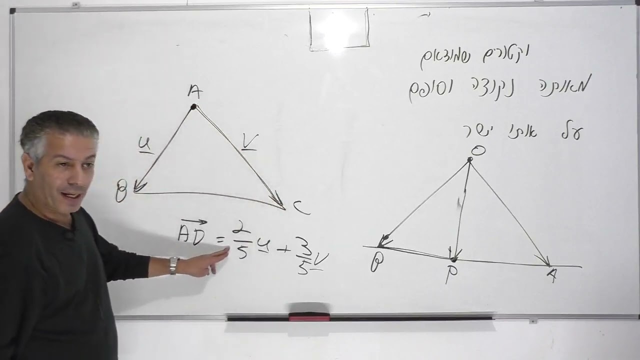 קורס הוקטור הגיאומטרי-שיעור 17- וקטורים שמוצאם באותה נקודה וסופם על אותו ישר