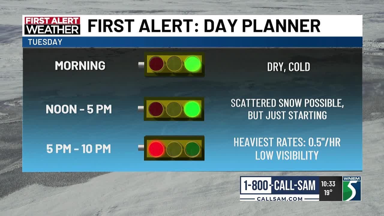 First Alert Weather Update: Next Round of Snow Arrives this Evening