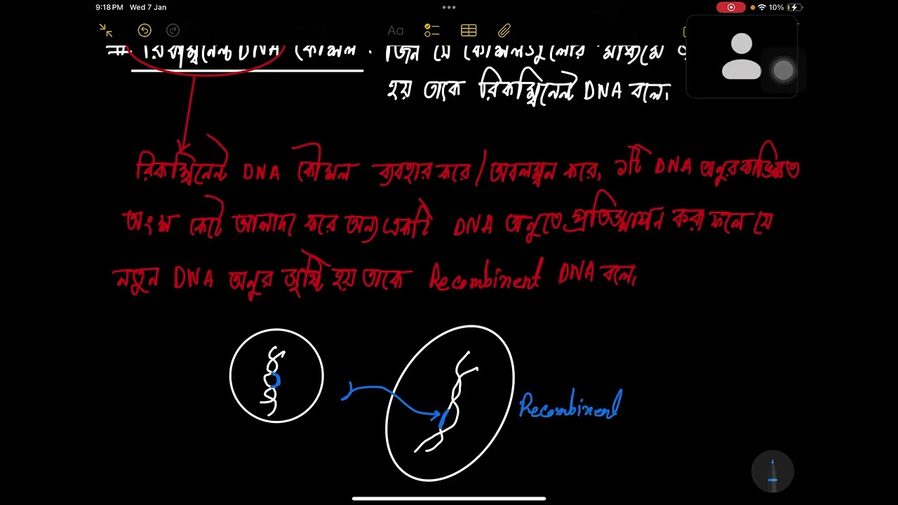 জীব প্রযুক্তি ২ ssc physics 