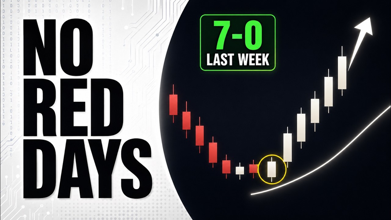 The Moving Average Strategy I Use Daily for Day Trading & Scalping (High Win Rate)