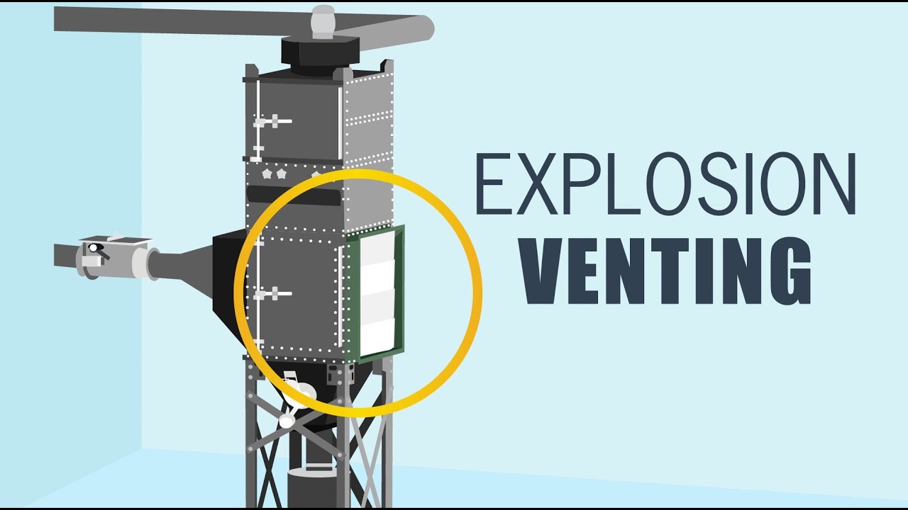 Explosion Protection For Industrial Dust Collectors