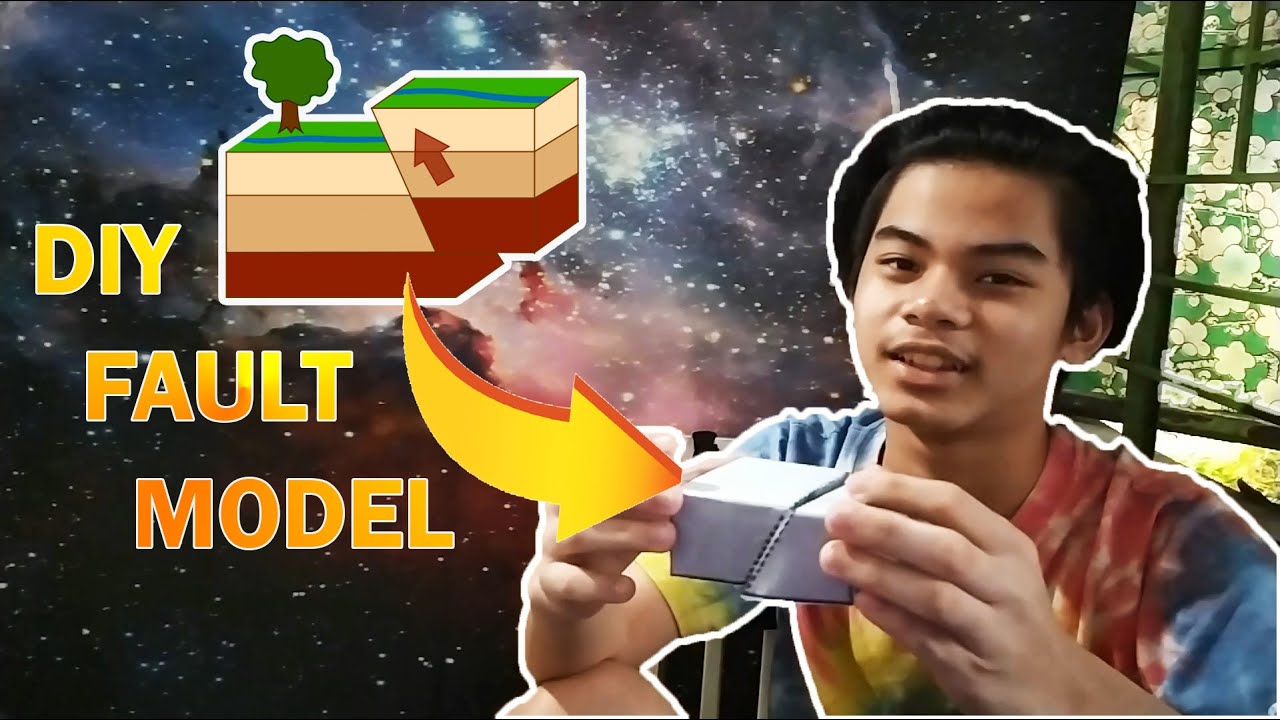 How to Make a Fault Model and Types of Faults | Performance task in Science