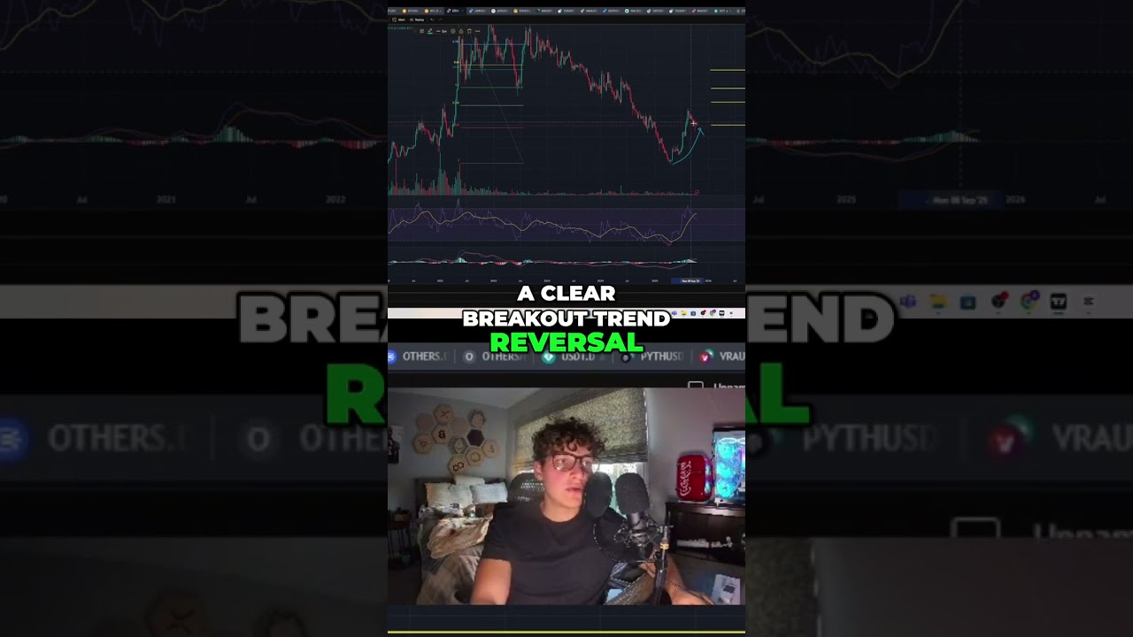 ETH/BTC Chart Analysis: Predicting Crypto Uptrend & Price Movement! 