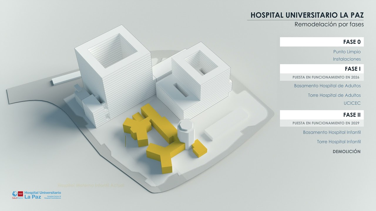 Nuevo Hospital Universitario La Paz
