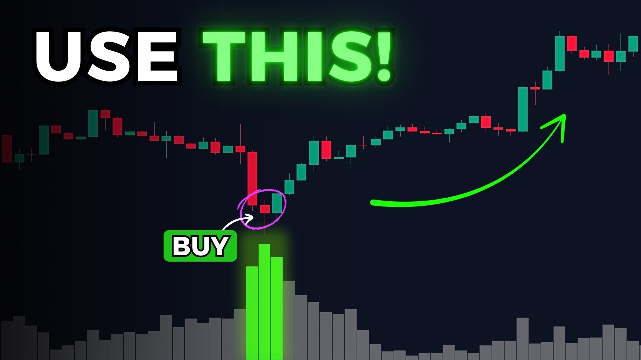 Can This FREE Indicator Predict Market Bottoms? | Full Strategy Test