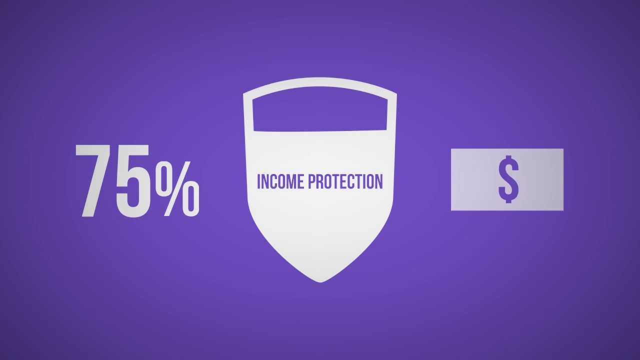Income Protection - Why Get Income Cover Quotes Online?