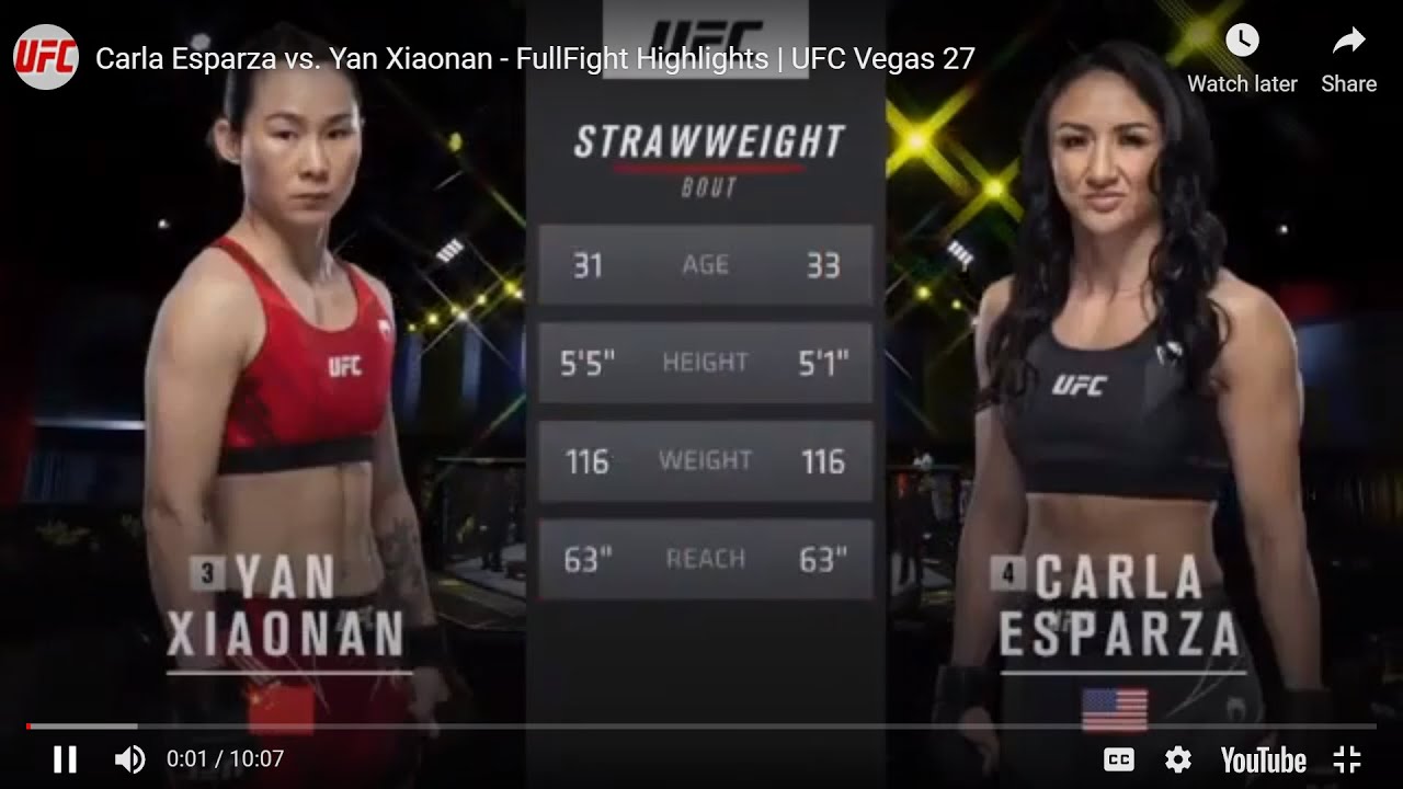 Yan Xiaonan Vs Carla Esparza l Full Fight Highlights