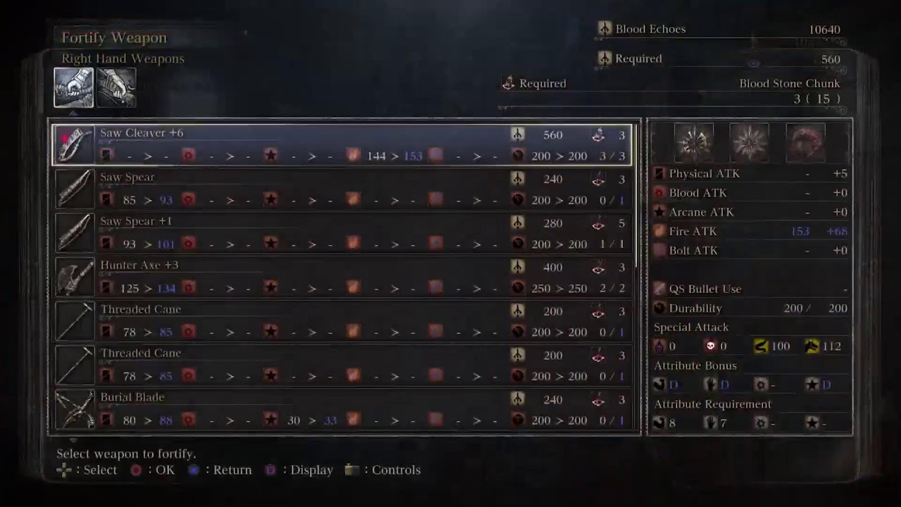 Bloodborne