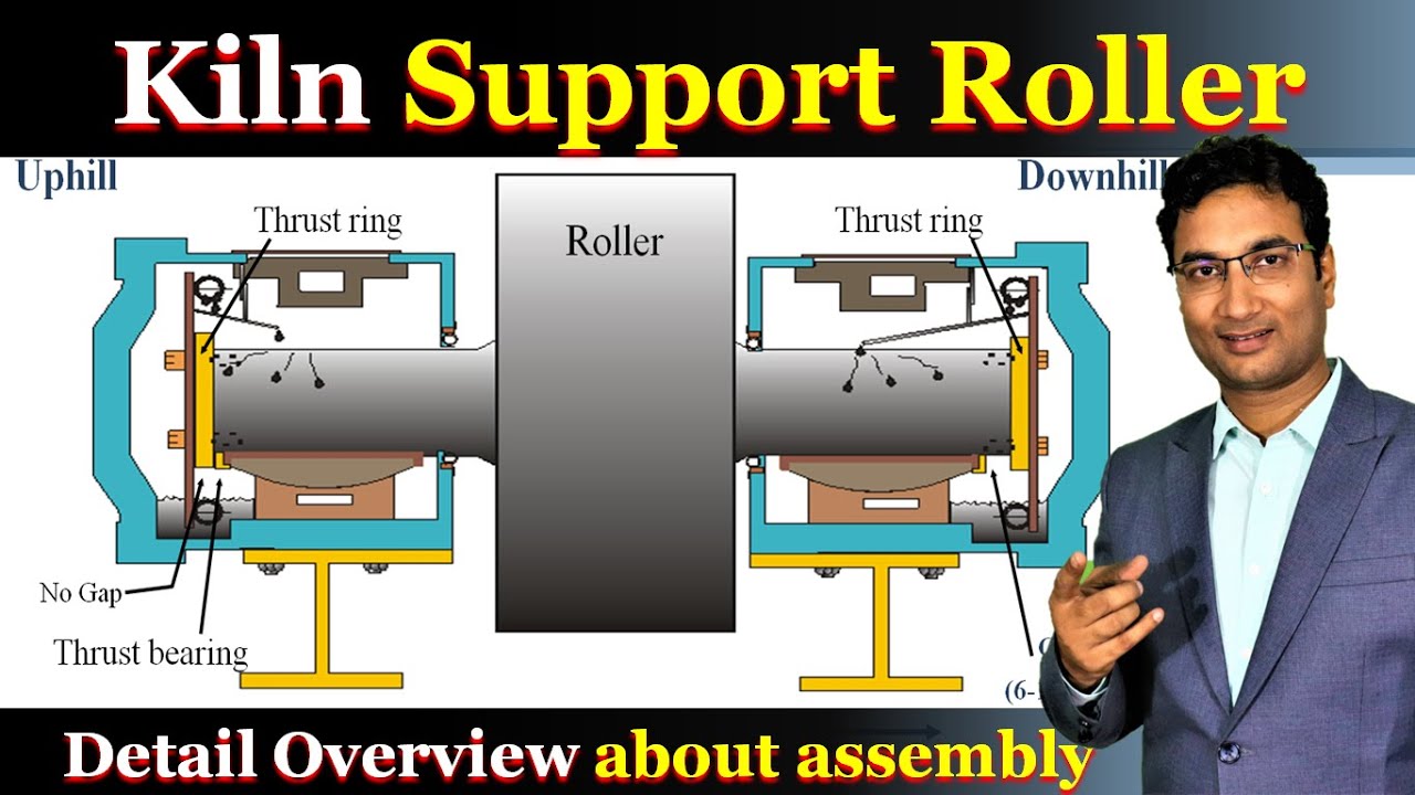 Kiln Support roller Assembly | Internal component | White Bronze Bearing