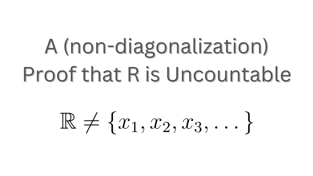 R is Uncountable (not by Diagonalization)