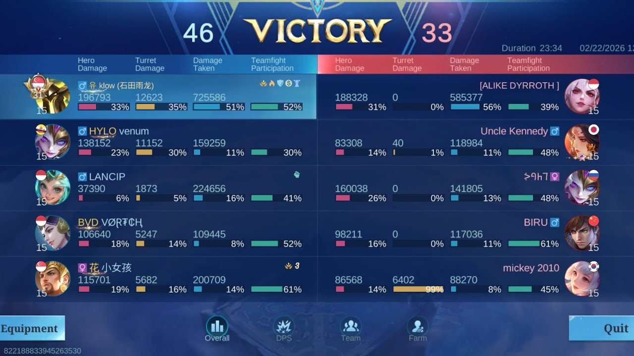 #mobilelegends 23.34min (Vs 4mage & 1mm)