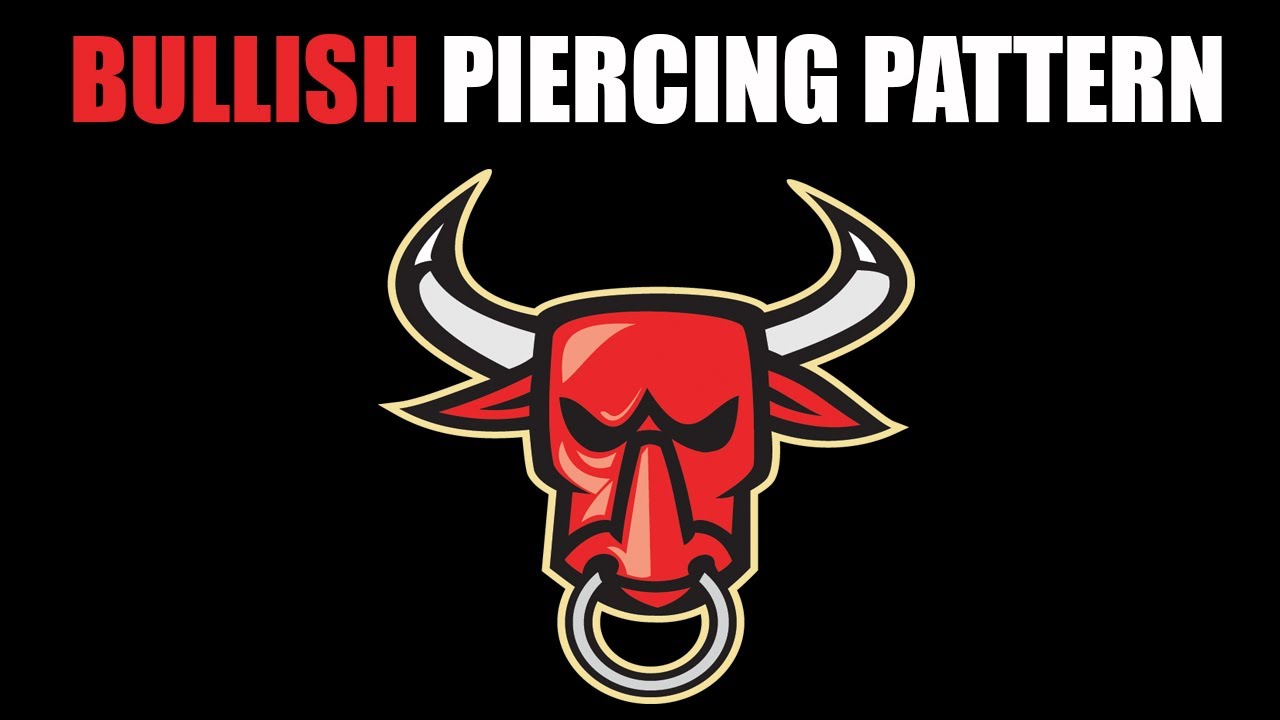 Learn forex  - Bullish piercing pattern