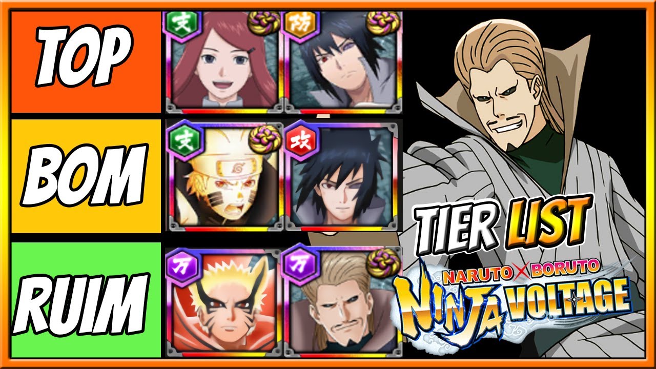 OS PERSONAGENS MAIS FORTES DO GAME ATUALMENTE (ABRIL 2024) - NARUTO X BORUTO NINJA VOLTAGE
