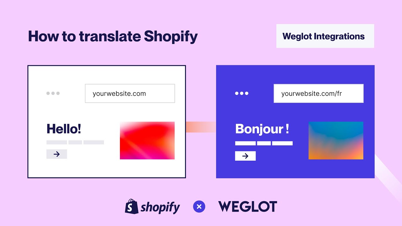 How to translate a Shopify store | Step-by-step tutorial 2024