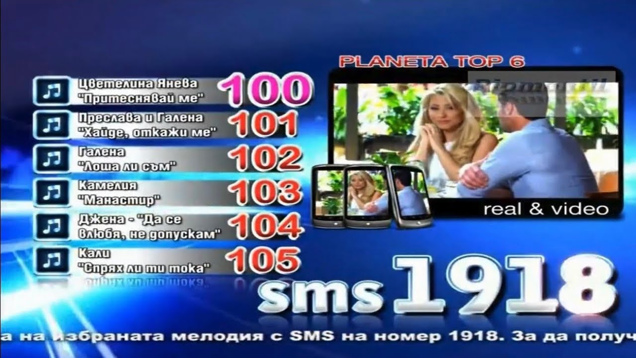 TV PLANETA TOP 6 VIDEO SPOT / Тв Планета Топ 6 Видео Спот 2011 | Spot 2011