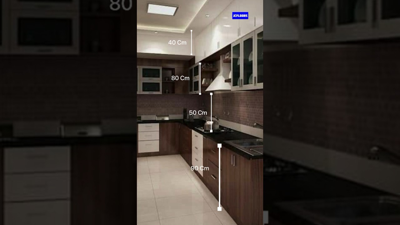 Kitchen dimensions