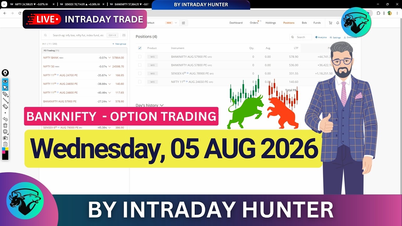 Live Bank Nifty Option Trading 📈 | Intraday Trading by Intraday Hunter
