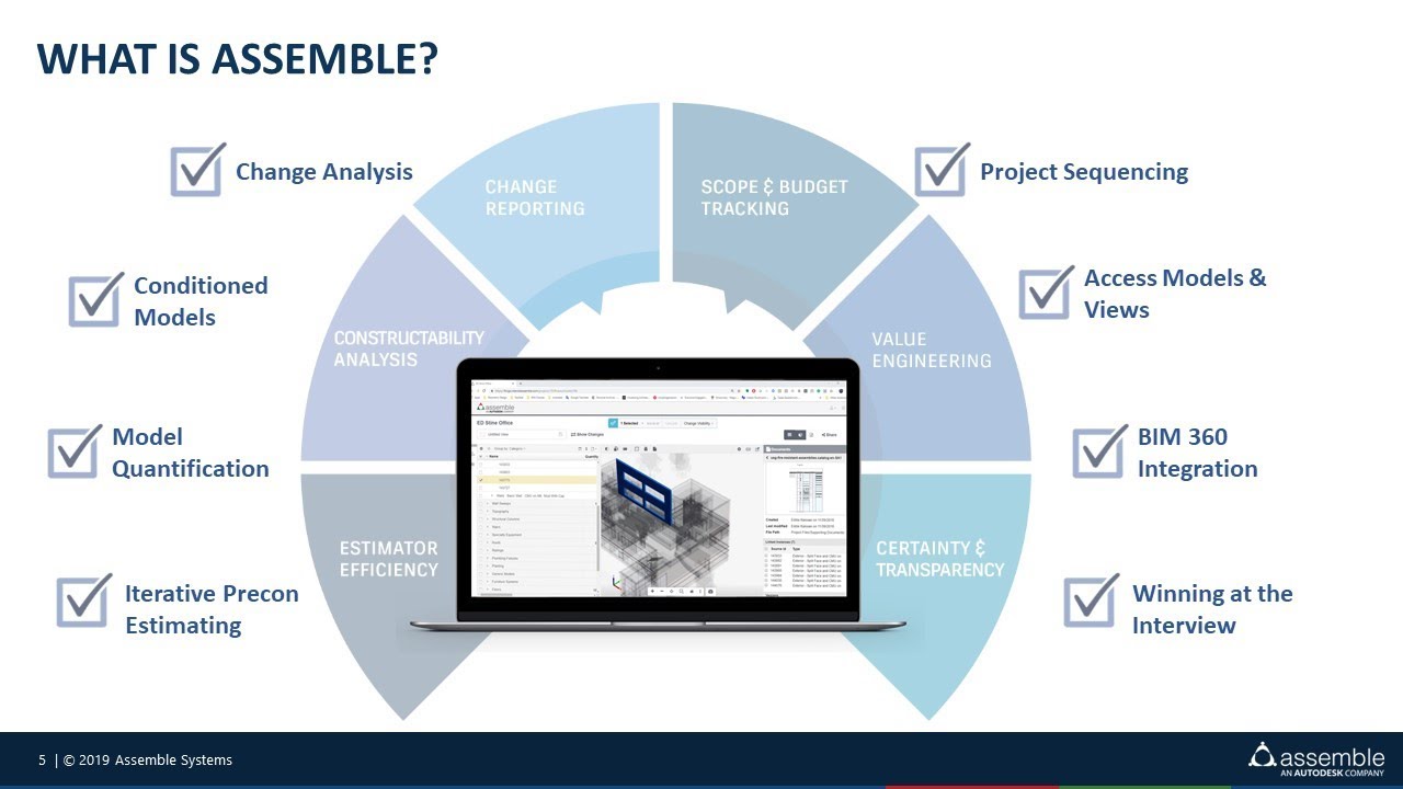 Webinar: Advanced QTO and Beyond Precon for Specialty Subs and/or Self Perform