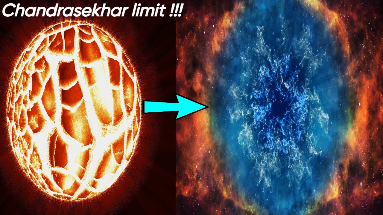 Chandrasekhar Limit: The FATE of Massive Star & Supernova Explosions