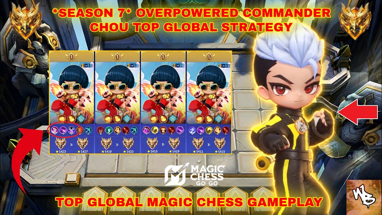 OVERPOWERED TOP GLOBAL CHOU META STRATEGY AUTOWIN S7 - BEST MAGIC CHESS SYNERGY - MAGIC CHESS GO GO