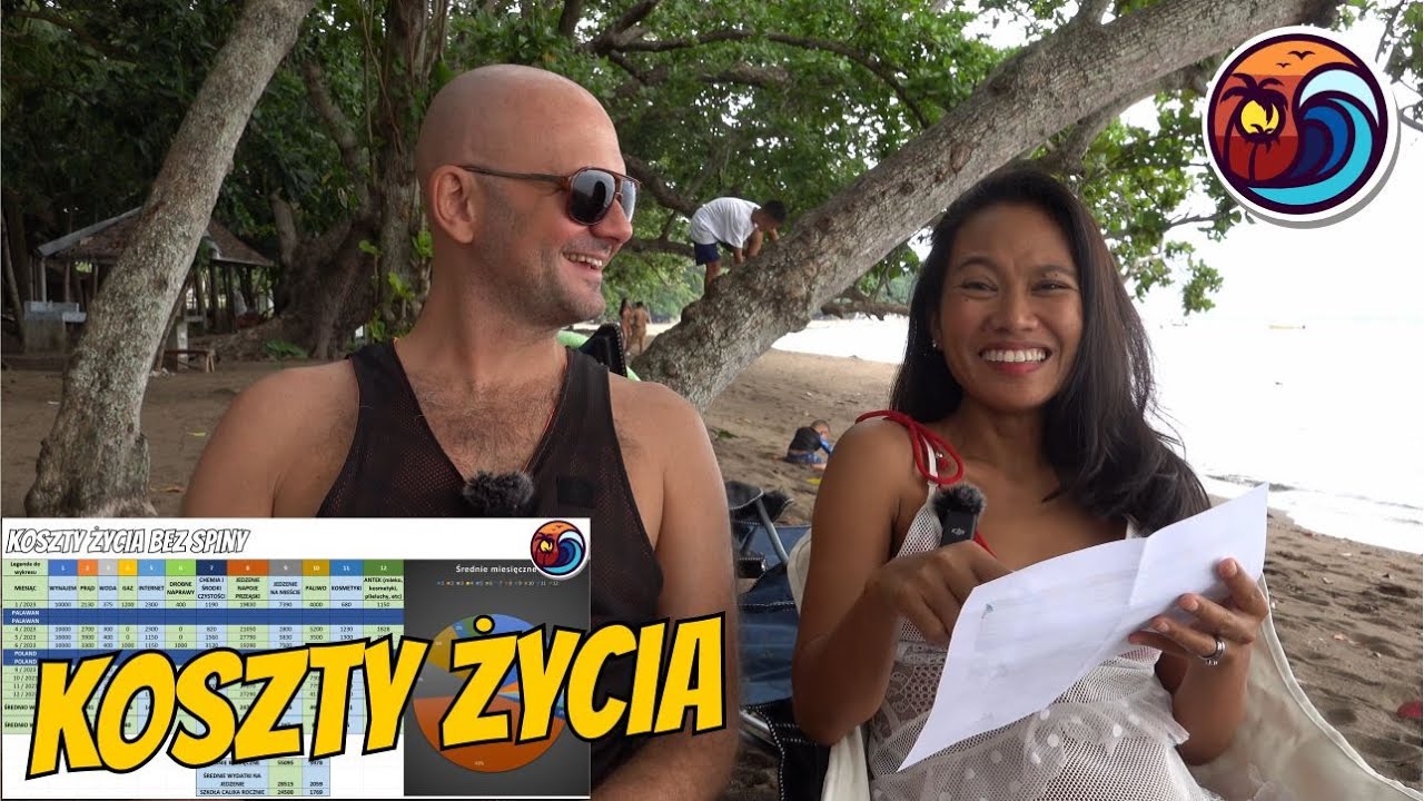 Ile kosztuje życie na Filipinach ? Koszty życia rodzina 2+2 | BEZ SPINY DUMAGUETE FILIPINY