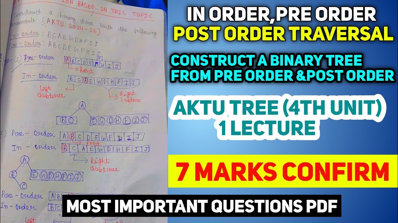 Aktu Construct a binary tree from inorder and preorder in Hindi || Aktu Unit 4 Ds Lecture 1 || Tree
