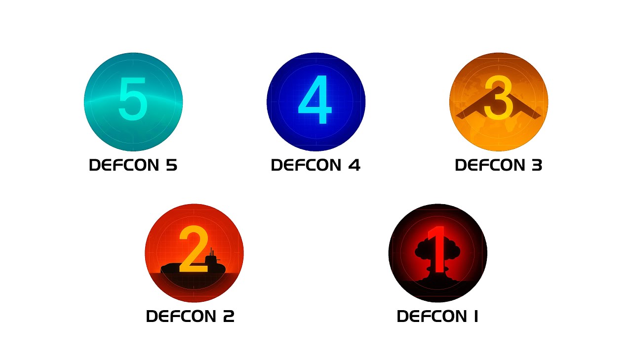 Объяснение каждого уровня DEFCON