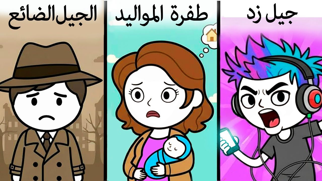 جميع الأجيال مفسّرة في 17 دقيقة