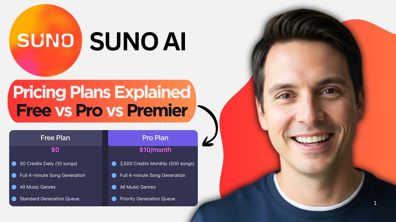 Обзор тарифных планов Suno AI (Полный гид 2026: Free vs Pro vs Premier)