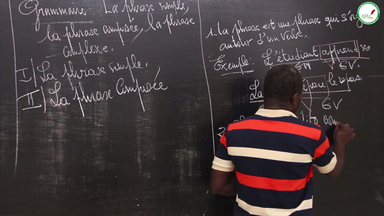 Cours - Sixième - Français : La phrase simple, la phrase composée, la phrase complexe / M. NGOM
