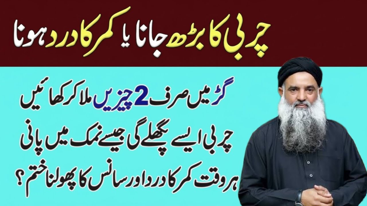 Quotes About life | Motivational Islamic Quotes | Golden Words | Rumi Quotes | Dr sharafat Ali